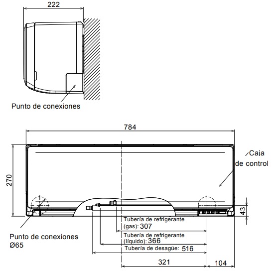 Dimensiones del aire acondicionado split pared ASY35-KN WIFI